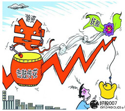 好股007: 金轮股份会是下一个特力A吗? $金轮