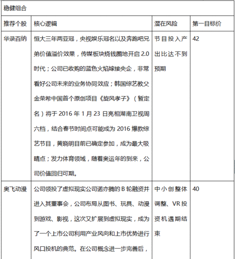 漏批人口是指_人口普查