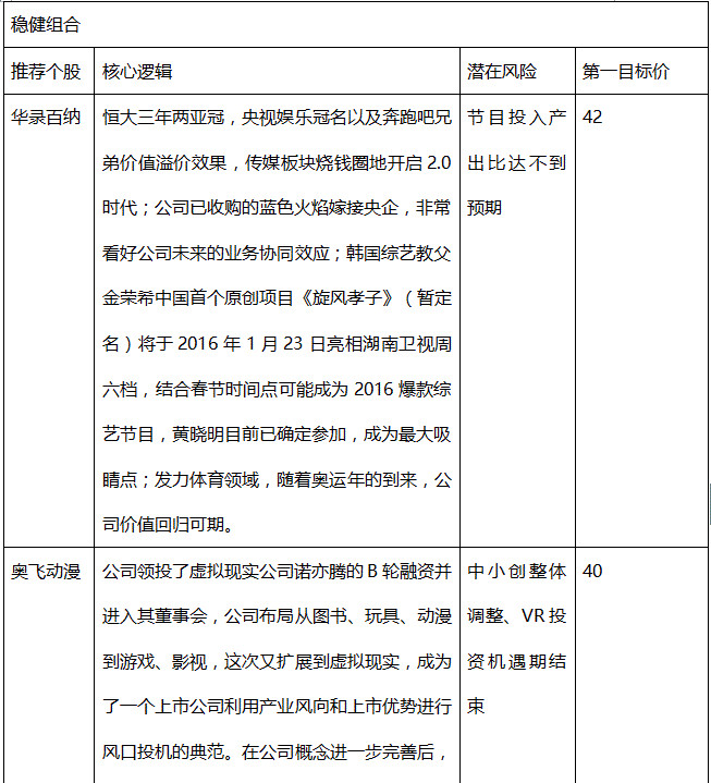 户口不在人不在人口普查_户口普查工作证(2)