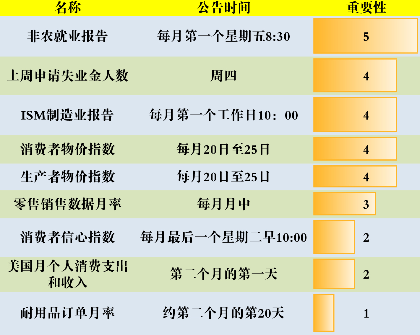 美股排名_噢美股绳wiki女