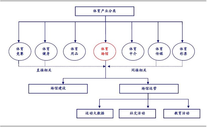 医学人口学的研究方向_...8年中国第三方医学诊断行业现状与发展前景分析 人