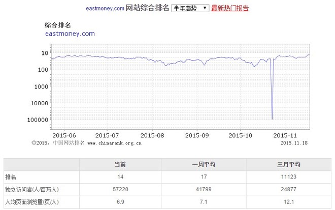 人口流量查询_人口流量热力图