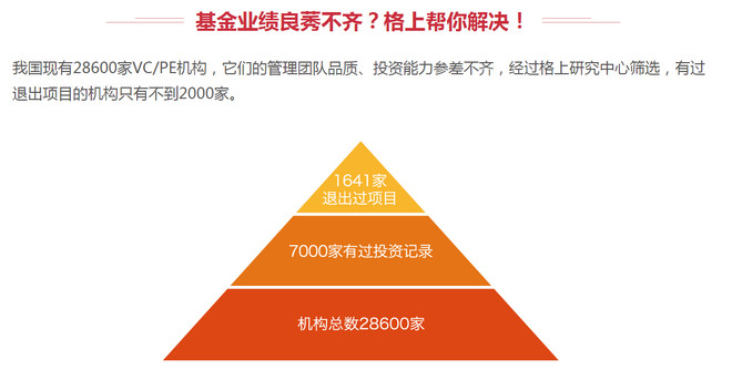 新经济基金_成都设新经济发展基金100亿元 2022年新经济企业达10万家