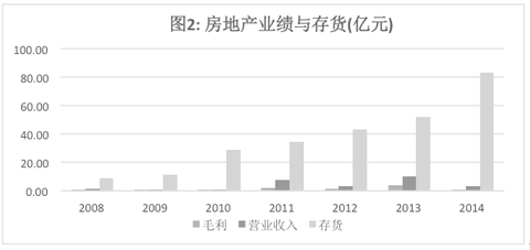 沭阳和海安gdp_2018年GDP增幅,海安市以8.1 的结果领跑南通,今年有望跻身千亿级俱乐部...(3)