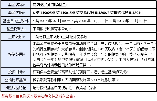 PG电子官方网站- PG电子试玩- PG电子APP下载广发中证军工ETF联接F