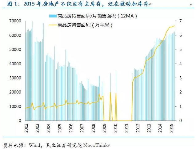 gdp逝年_五一长假 我等的是 苏州五一国际车展