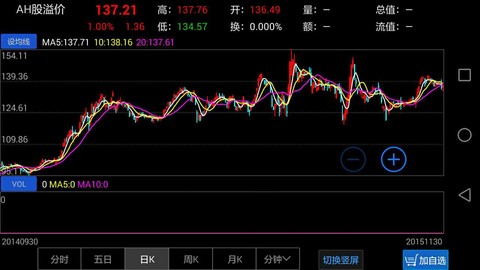 海洋资源占我国经济总量的比值_我国水资源时间分布图(3)