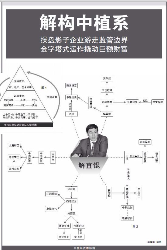 解氏人口_中国姓氏分布图曝光,看看自己的根在哪 和你同姓的人哪个省最多(3)