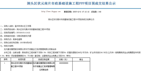 客居徽州: 龙元建设今晚公告中标16亿元洞头区