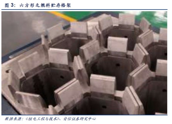 投资: 安泰科技:央企混改再下一城!携手台海进