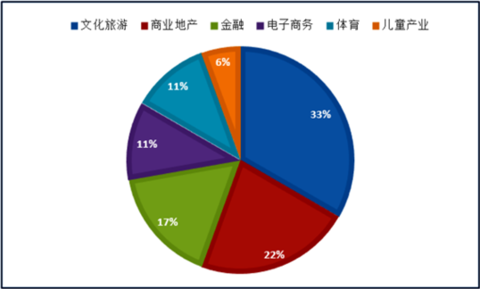 历年来中国gdp出口消费投资_大钧资产 新中产可将更多财富配置到这类股票