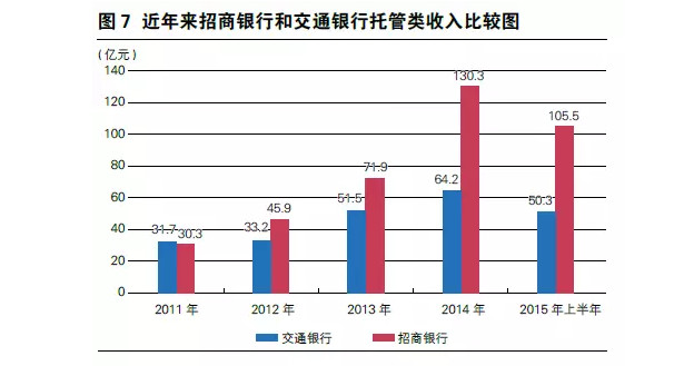注册会计师证_常熟注册会计师收入