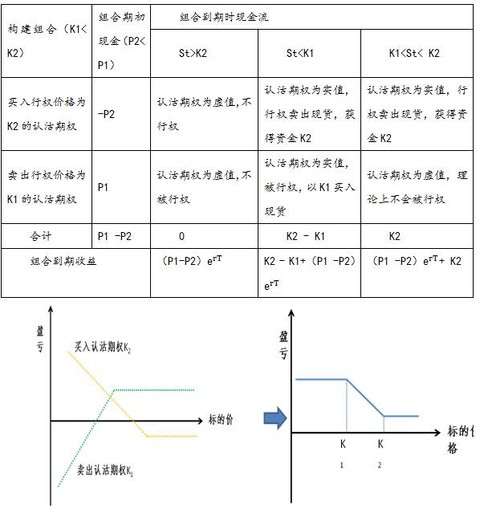 不等式的基本原理是什么_基本不等式(3)