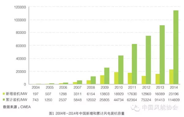康达gdp_三亚天通康达酒店