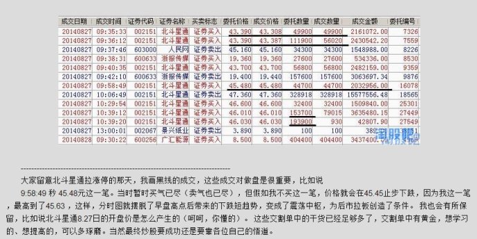 转:学习贴----yxkrrhx(瑞鹤仙)