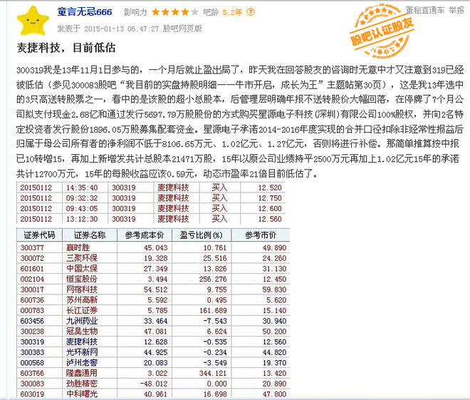 童言无忌666666: 什么样的股票才能够长期重仓