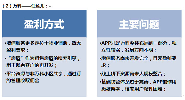 问剑沙丘路: 神马才是社区O2O的正确路径? --彩