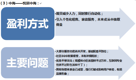 问剑沙丘路: 神马才是社区O2O的正确路径? --彩