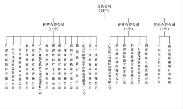 单位弹性的例子_单位弹性增加收入(3)