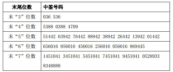 151ab2538da2403fe088f3a6.png!custom660.jpg