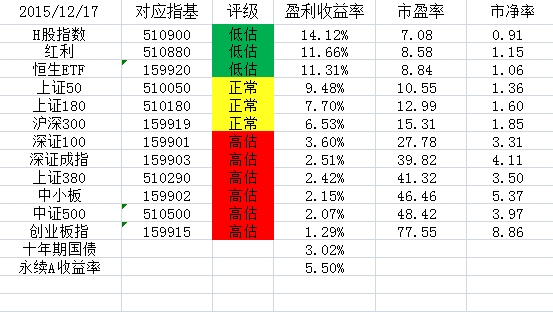 米兰体育- 米兰体育官方网站- 米兰体育APP下载击败90%同行的科技基金翻倍加码中国资产 看好互联网、硬件龙头