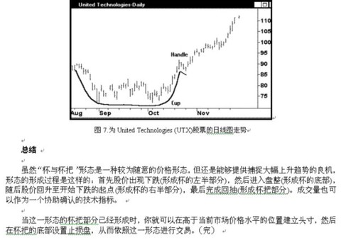 技术分析形态理论 151c3bee959ece3fd199d968.jpg!custom.jpg