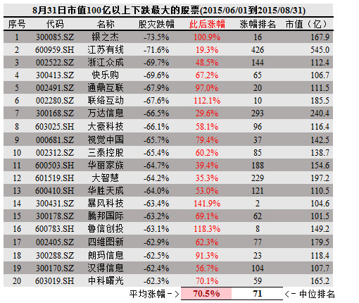151cee3958d217f3fea257f9.png!custom600.jpg