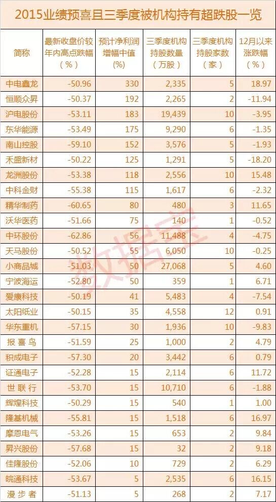 姓沈的人口数量_嘉兴常住人口348万, 沈 姓人数稳居榜首 嘉兴第9区(3)