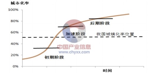 国民收入 占 gdp_国民收入的初次分配(3)