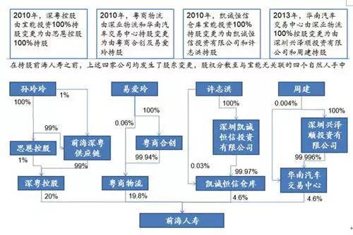 易华录(300212)九游体育- 九游体育官方网站- 九游娱乐APP下载