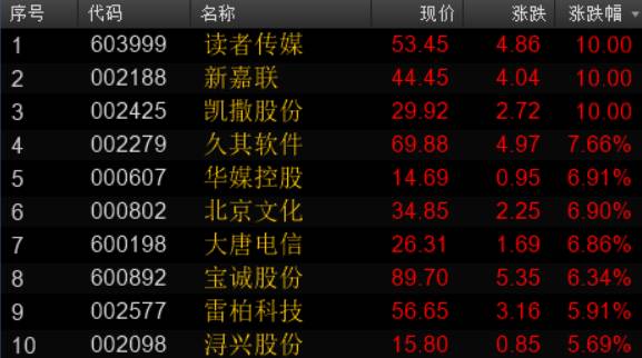 南宫28官网- 南宫28官方网站- 南宫28APP下载我们在这里相遇2020年相亲会遇到了我媳妇当上了幸福老爸