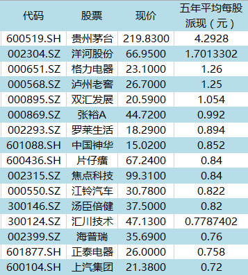 151f6904e9956e73fb5d6ed9.png!custom660.jpg