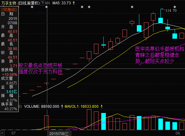 1520230b479627b3fe66067e.png!custom660.jpg