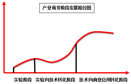 伟德bv1946官网-资本深一度 人形机器人进入规范发展新阶段 行业优胜劣汰将加速