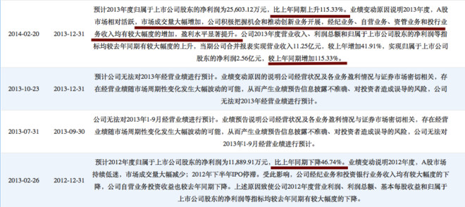 老余看股市: 2014-2015年十大价值成长牛股盘