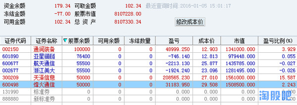 亚星官网的发展与影响