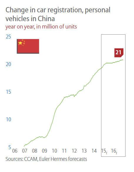 人均gdp美国的五分之一_2018年印度人均GDP或能达到全球人均GDP的五分之一,中国呢(3)