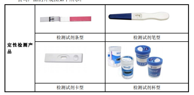 个人收入证明_个人收入组成(3)