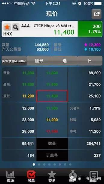 PG电子- 百家乐- 彩票- 麻将糊了- PG电子试玩中国结算 安卓最新版v307