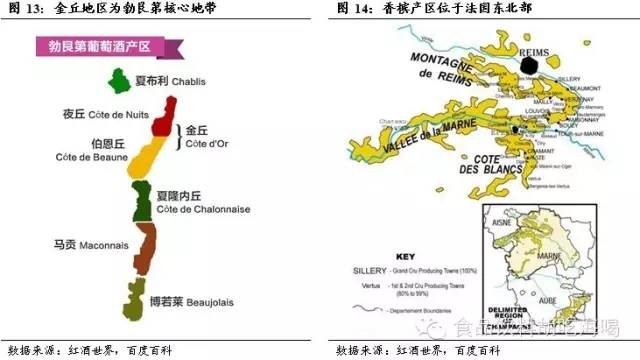 饮料占gdp_美国的GDP结构分析