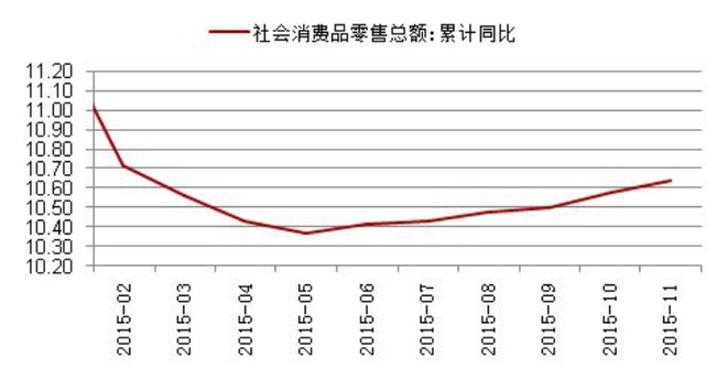 GDP五个用量_世界GDP五强近50年历年耗电总量(3)