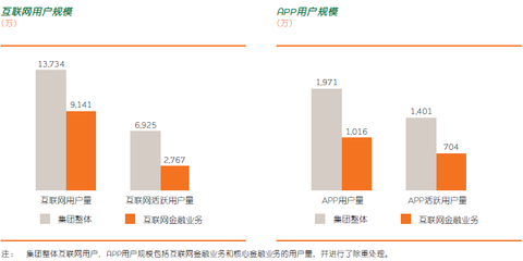 平安保险经济总量_经济总量世界第二图片