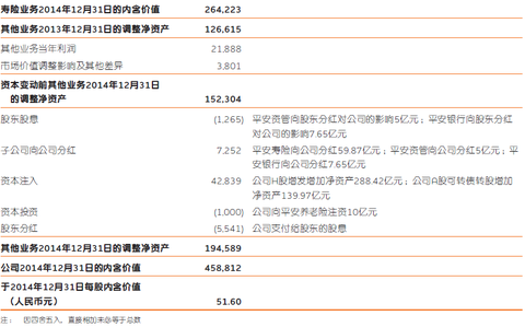 计算实际GDP用的是当期价格_巴克莱计算中国真实GDP的方法 用铜价除以1000(3)