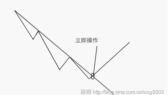 152387d16c74c23fe8f3136b.png!custom660.jpg
