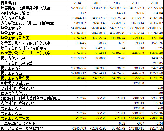 公司的肖像: 古井贡酒:憧憬外面的世界 一、企业