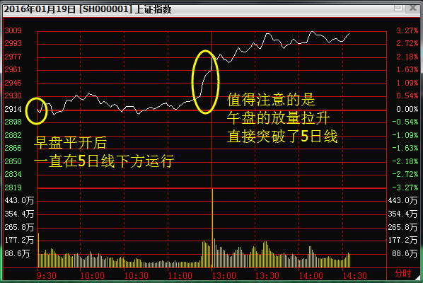 gdp是什么东西_gdp什么意思