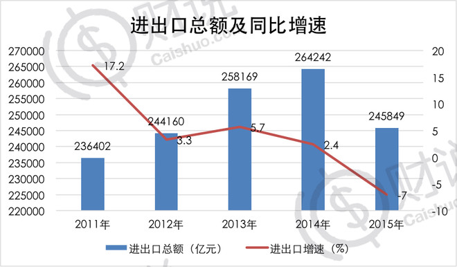 1.8万亿循环经济_1.8万亿循环经济战略出炉 11股精选(3)