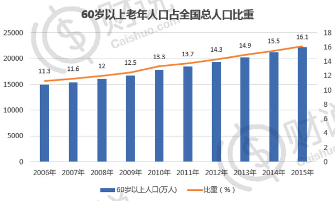 19年1月经济数据_...《【华创宏观】12月经济数据点评:经济稳健收官,出口是关键》.-...(2)