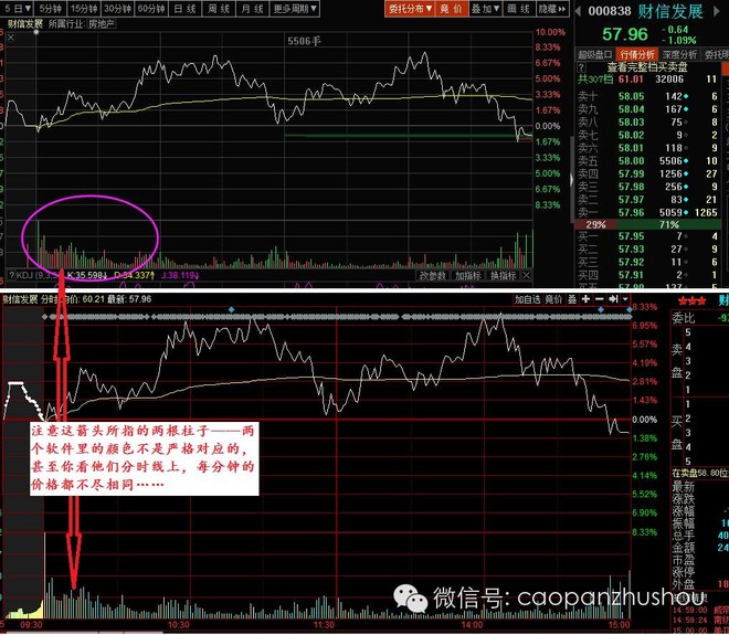 柱猜一成语_木猜一成语疯狂看图(3)