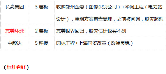 标的失信+经营停摆+欠款！哈空调拟381万元底价转让富山川40%股权